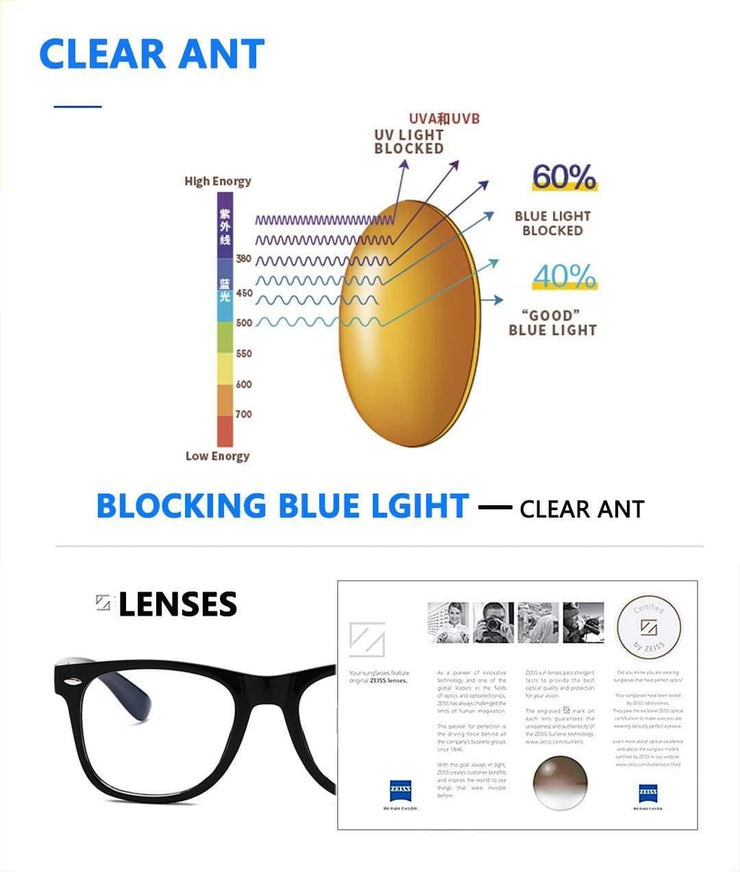 Clear Ant Unisex Blue Light Blocking Glasses Square/Half Frame Eyeglasses Frame anti Blue Ray for Computer Game Eyewear