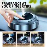 Car Air Freshener Fragrance Smell in the Car Perfume Dashboard Aromatherapy Diffuser Car Decor Interior Accessories Car Styling AMP’ss